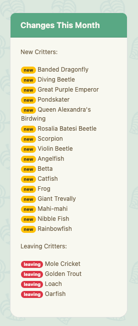 Image of the critter tracker site sidebar.